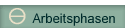 Arbeitsphasen